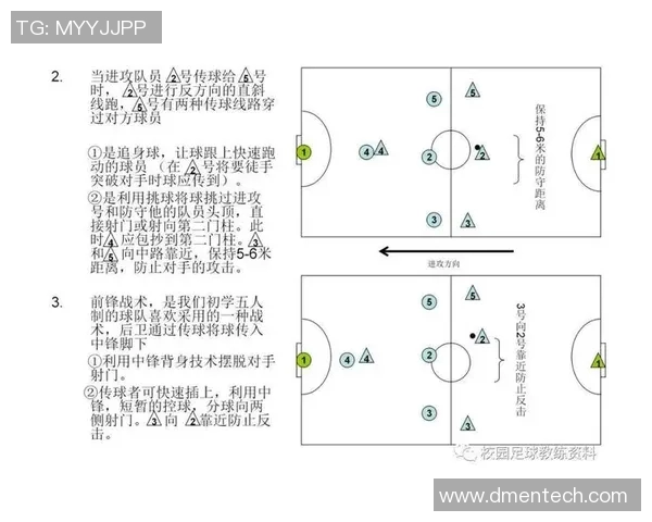西安足球队精英赛表现分析团队配合与战术执行的关键因素 西安足球队精英赛表现分析团队配合与战术执行的关键因素