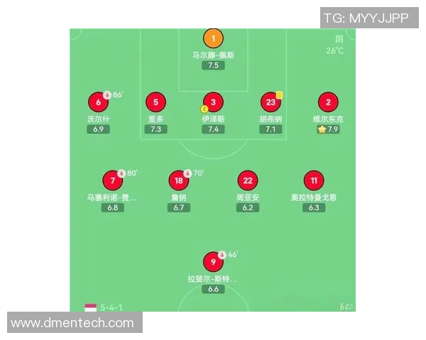 北京足球队整体压制战术解析与实战应用探讨 北京足球队整体压制战术解析与实战应用探讨